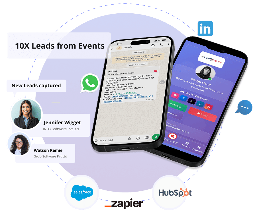 Event networking dashboard showing lead generation analytics
