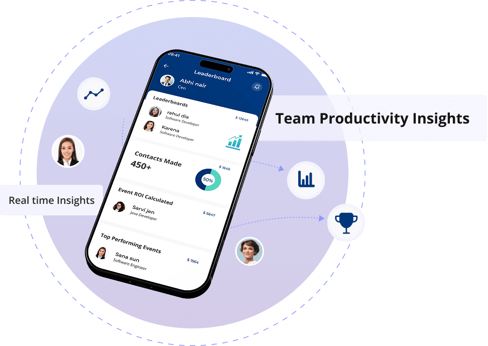 Team productivity insights dashboard with analytics charts